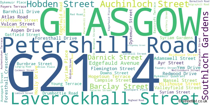 A word cloud for the G21 4 postcode